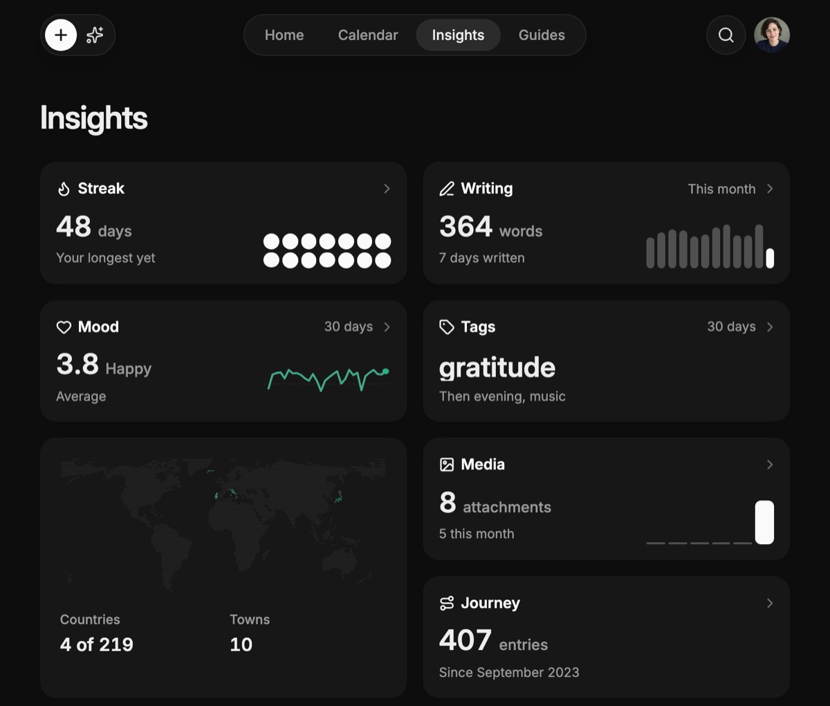 Reflect Day Insights: the writing streak, words this month, the average mood, the most used tags, and a map of the countries written from